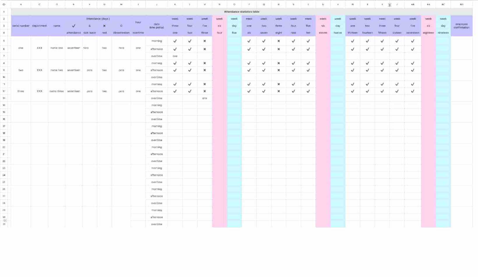 Attendance statistics table
